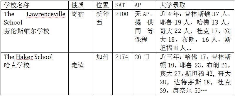 QQ截图20170908112047.jpg